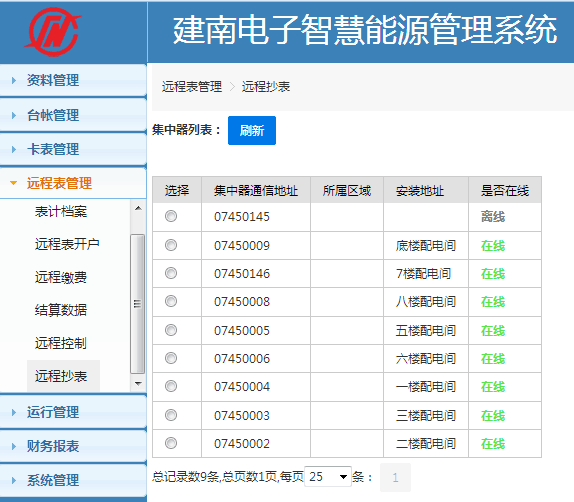 懷化建南電子科技有限公司,懷化水務(wù)系統(tǒng),物聯(lián)網(wǎng)終端技術(shù)開發(fā),智慧城市項(xiàng)目建設(shè),智能水表,計(jì)量箱